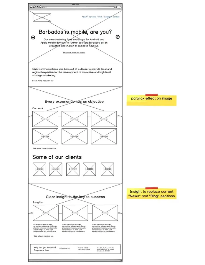 G&A Caribbean: website wireframe from the project archive